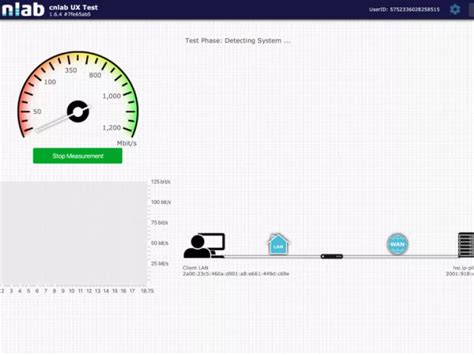 cnlab speedtest